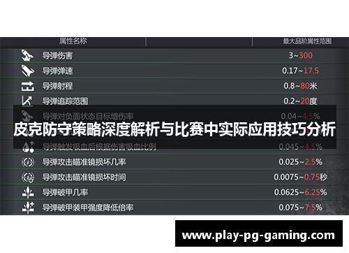 皮克防守策略深度解析与比赛中实际应用技巧分析