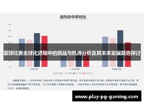 篮球比赛全球化进程中的挑战与机遇分析及其未来发展趋势探讨