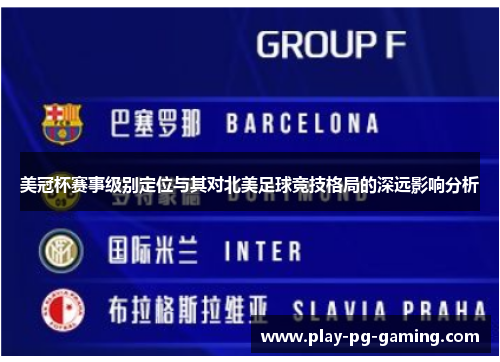 美冠杯赛事级别定位与其对北美足球竞技格局的深远影响分析