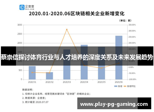 蔡崇信探讨体育行业与人才培养的深度关系及未来发展趋势