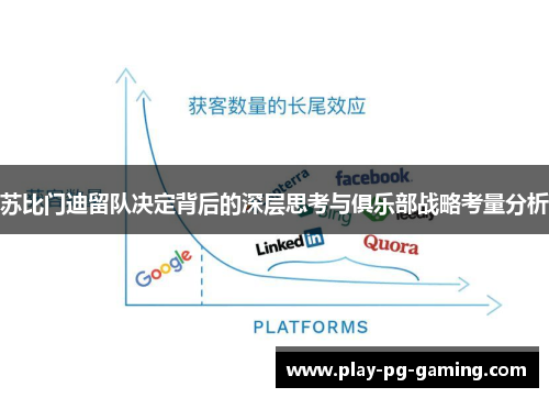 苏比门迪留队决定背后的深层思考与俱乐部战略考量分析